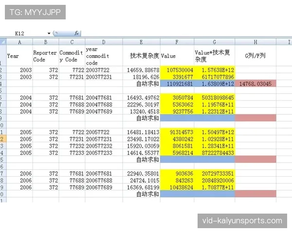 数据预测：摩纳哥最后五轮赛程难度分析，欧冠资格仍存变数